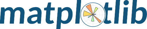 Matplotlib Logo